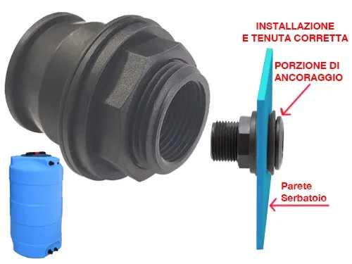 RACCORDI RAPIDI QUICK JOINT - Senza Marca - Vista Principale