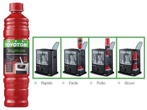 COMBUSTIBILE TOYO TUBE RICARICA - Senza Marca - Vista Principale