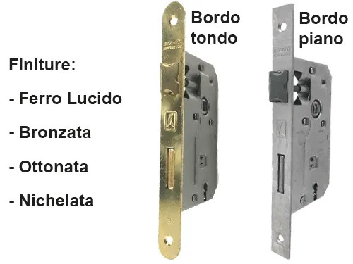 SERR.PATENT 48042050PE S42/50 BT NICH.Q8 - Senza Marca - Vista Principale