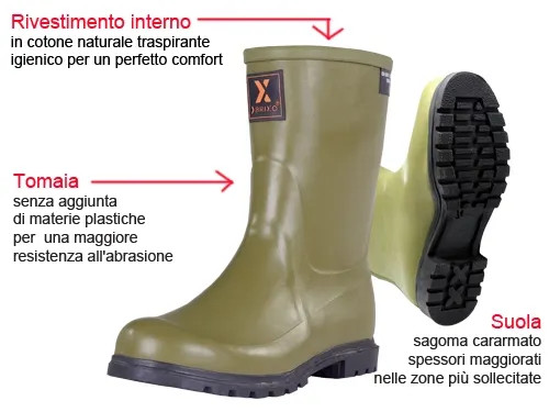 STIVALI GOMMA TRONCHETTO BRIXO PRO - Senza Marca - Vista Principale