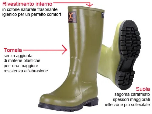 STIVALI GOMMA GINOCCHIO BRIXO PRO - Senza Marca - Vista Principale