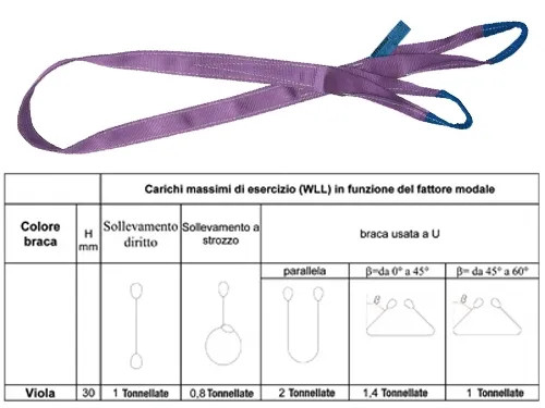 FASCE SOLLEV. - Senza Marca - Vista Principale