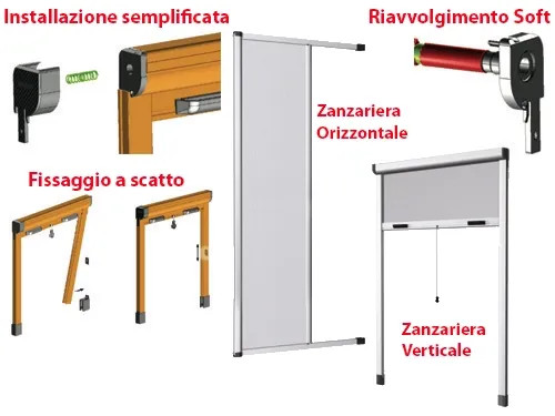 STOP INSET BIANCO ORIZZ - Senza Marca - Vista Principale