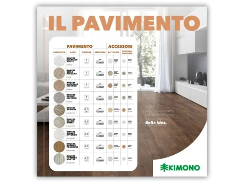 PANNELLI PAVIMENTI LAMIN/VINIL 1X1 MT - Senza Marca - Vista Principale