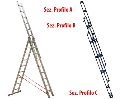 SCALE ALU BRIXO STEP UP TRIPLICI - Senza Marca - Vista Principale