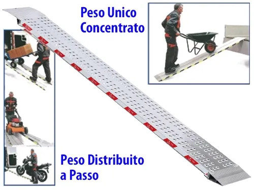 RAMPE ALLUMINIO FISSE - Senza Marca - Vista Principale