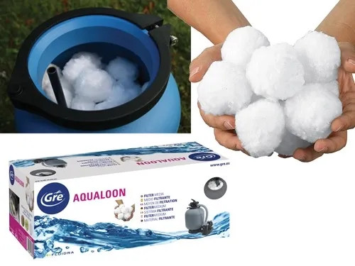 FILTRI AQUALOON GRE AQ 700 - Senza Marca - Vista Principale