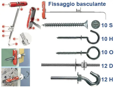 TASSELLI FISCHER DUOTEC 10 S - Senza Marca - Vista Principale