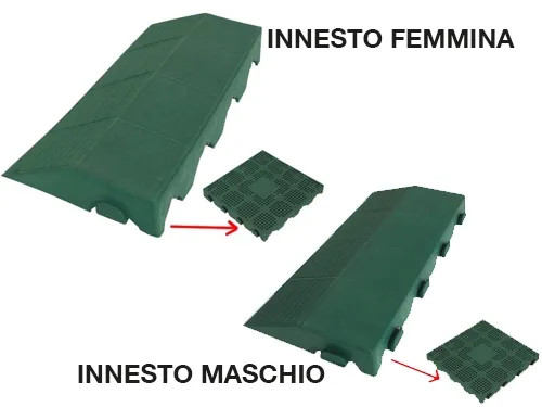 SCIVOLI PAVIMENT.COMBI INNESTO MASCHIO - Senza Marca - Vista Principale