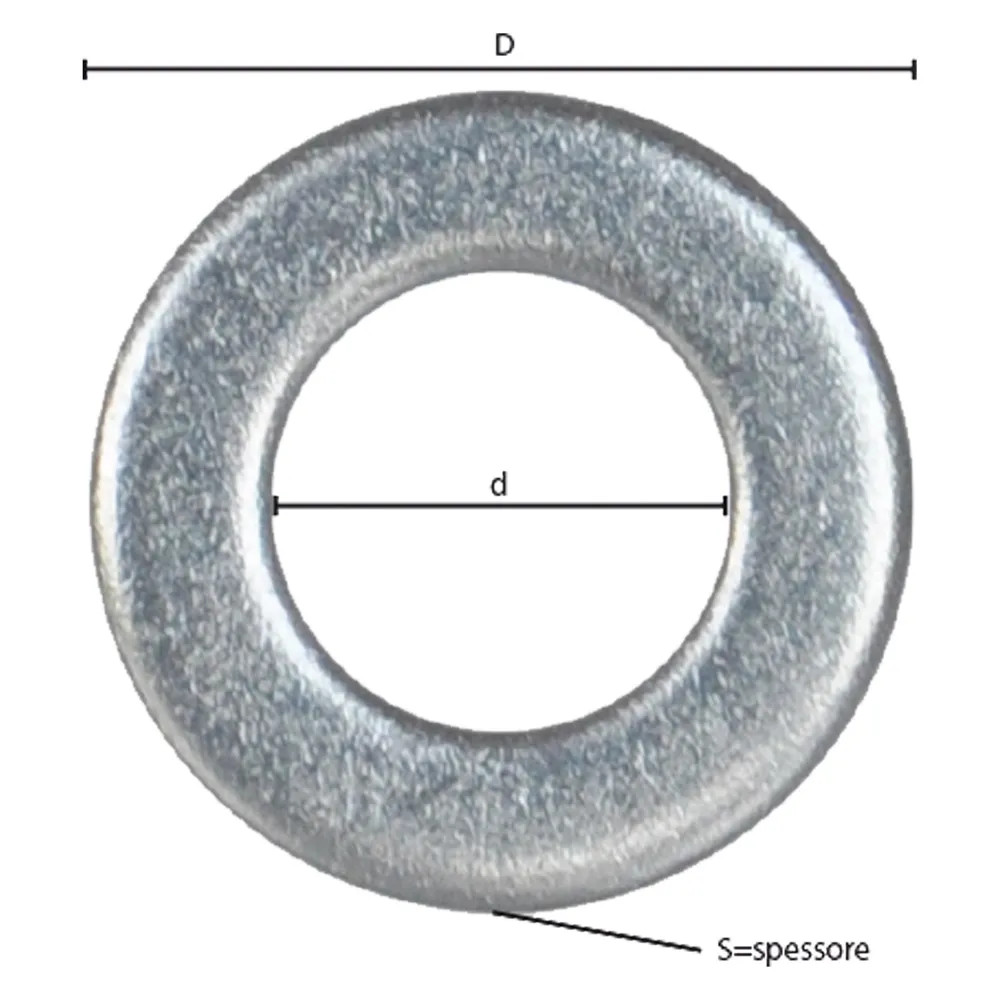 RONDELLA PIANA INOX - Senza Marca - Vista Principale