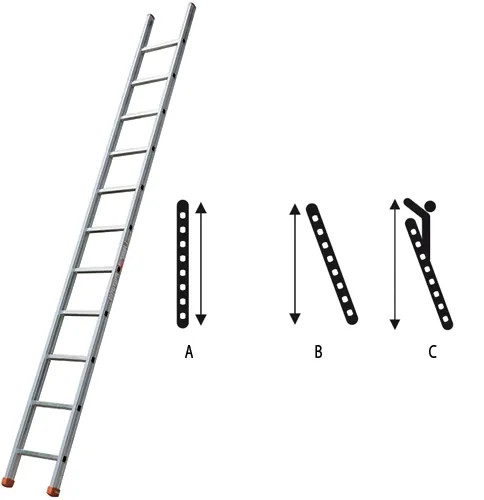 SCALA INDUSTRIALE 18GR GS550 GENIA APPOGGIO FACAL ALLUMINIO - Senza Marca - Vista Principale