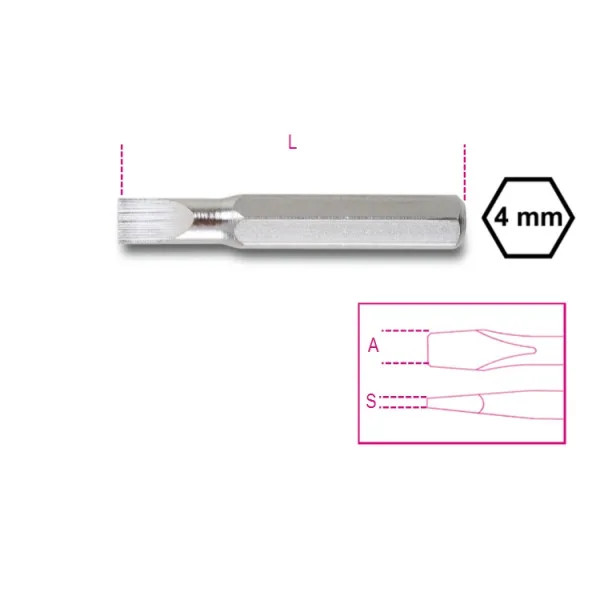 INSERTI ESAGONALI 4MM LAMA PIATTA - Beta Utensili - Vista Principale