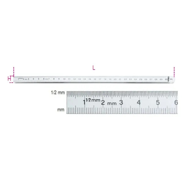RIGHE FLESSIBILI MM - Beta Utensili - Vista Principale